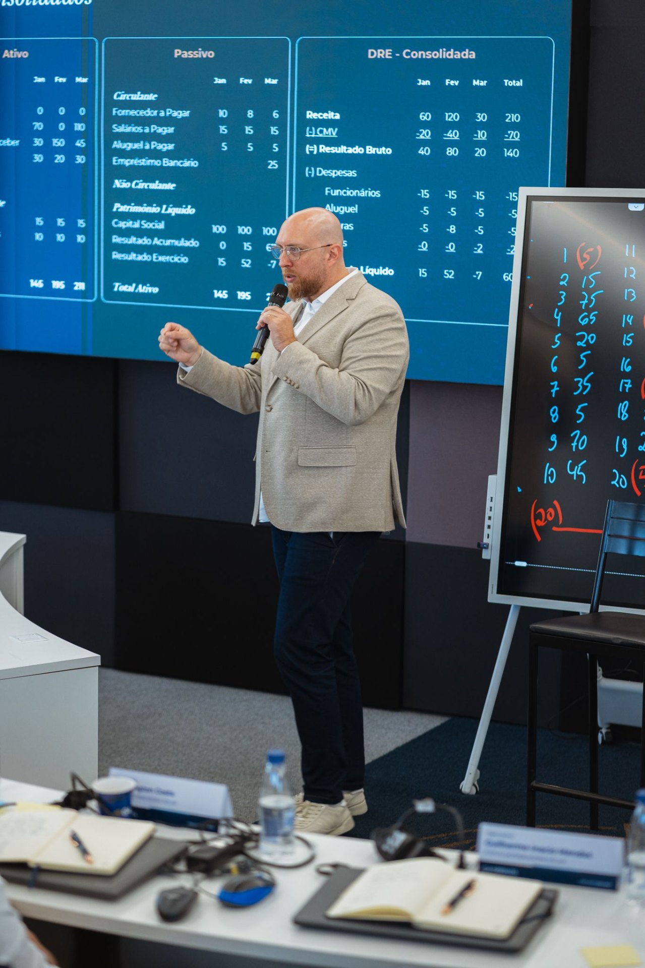 Giovanni Colacicco apresentando DRE Consolidada em mentoria executiva